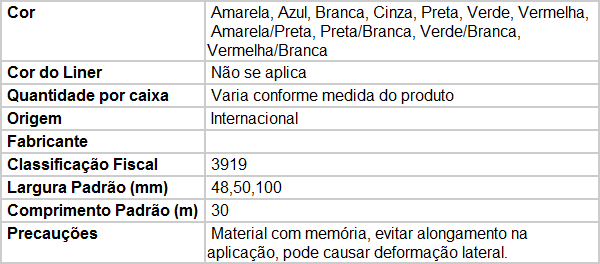 tabela-02